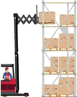 STORAGE, PICKING